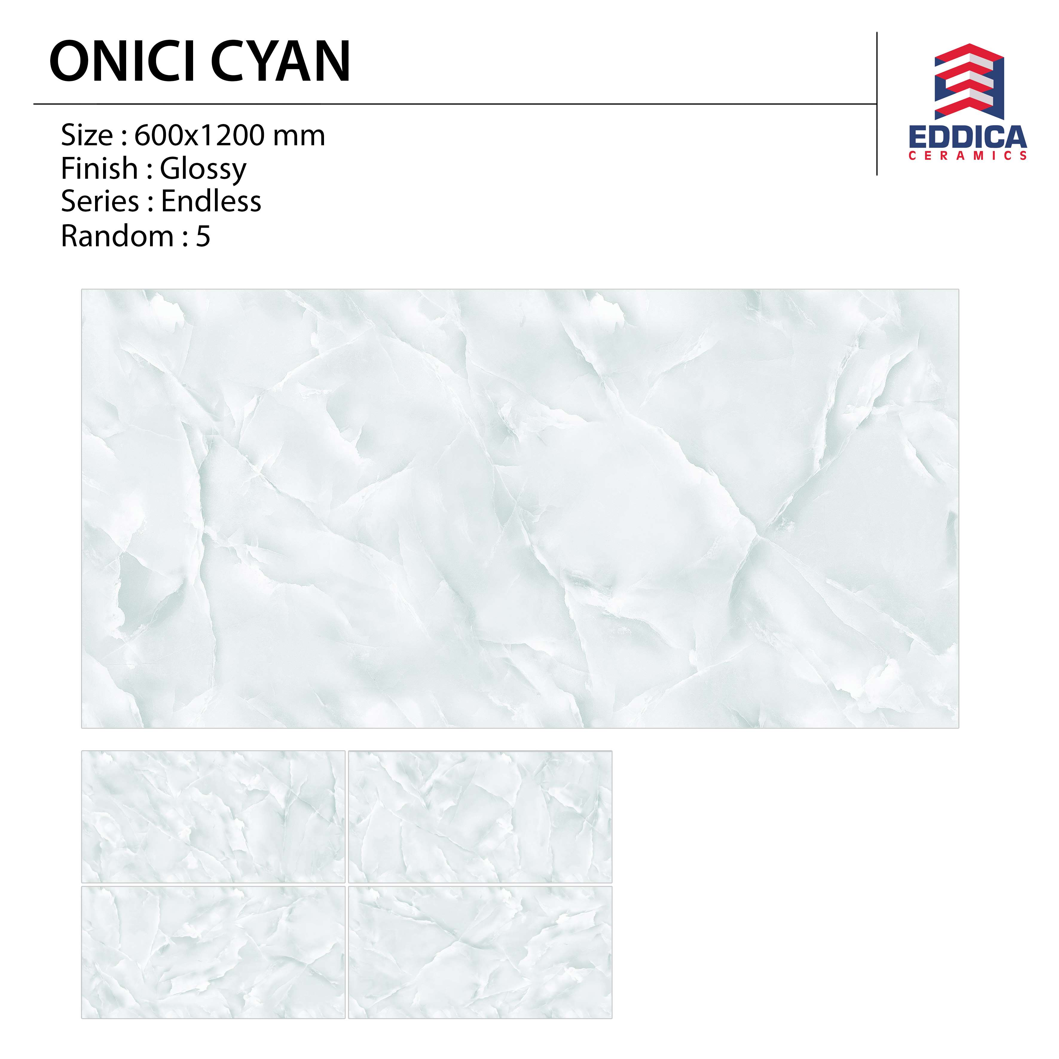 ONICI CYAN