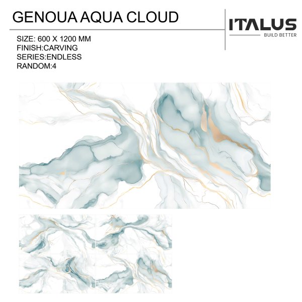 GENOUA AQUA CLOUD- CRAVING