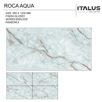 ROCA AQUA GLOSSY